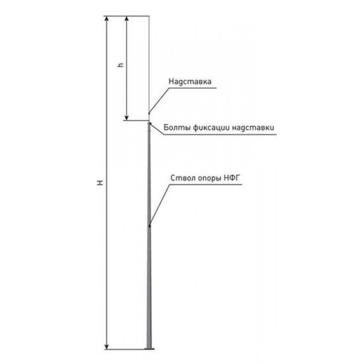 Молниеприемник МОГК-10